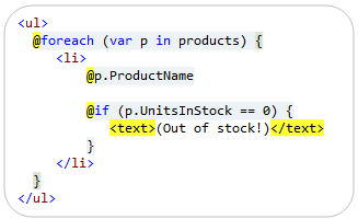 Server-Side Template Injection (SSTI) in ASP.NET Razor feature image