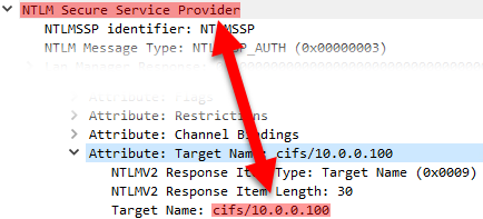 SMB “Access is denied” caused by anti-NTLM relay protection feature image